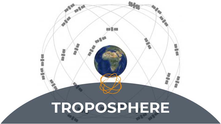 Troposphere